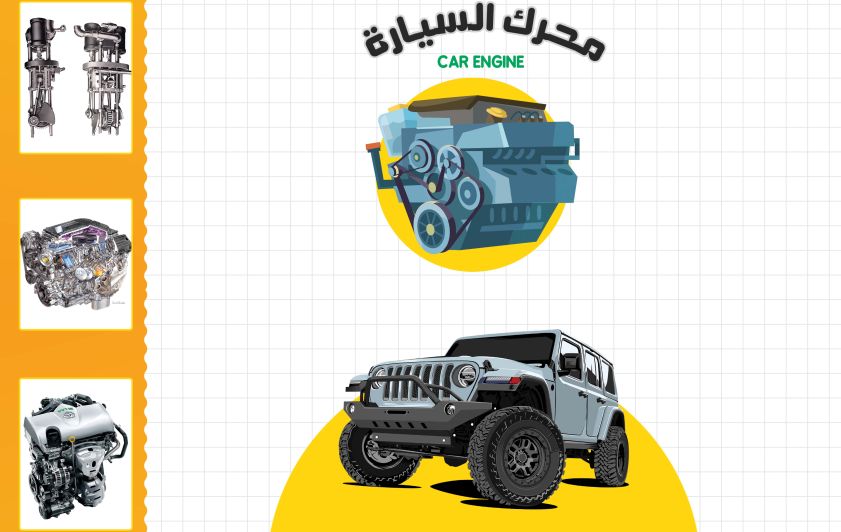 كيف يعمل محرك السيارة؟